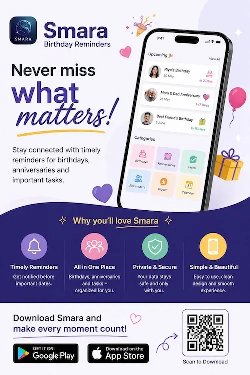 Smara reminder app banner for birthdays, anniversaries, and tasks